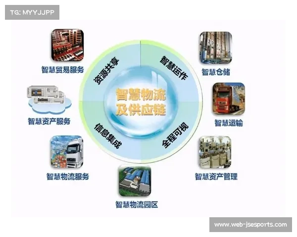 智慧物流体系助力赛事物资高效流转，保障供应顺畅